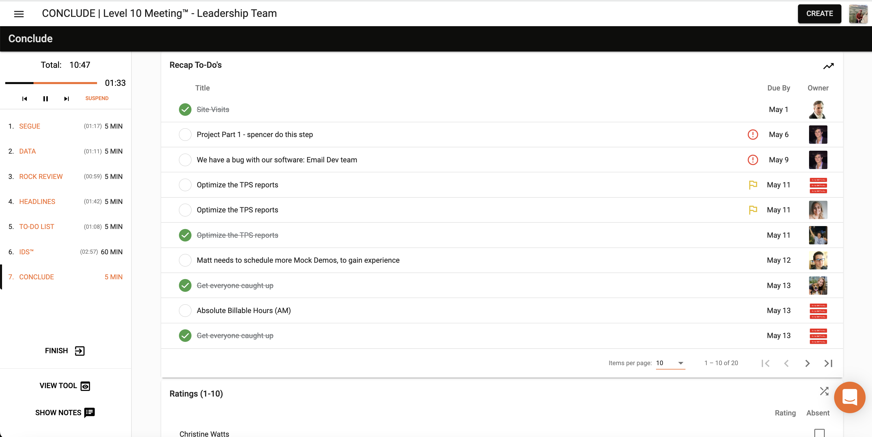 EOS Level 10 Meetings™ Focus on Key Objectives in Ninety